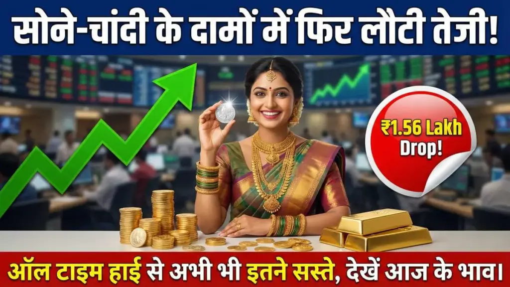 Gold-Silver-Price-Today